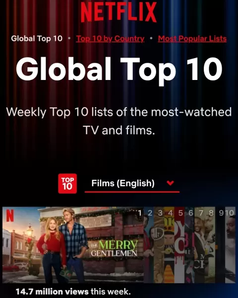 Netflix Global Top 10